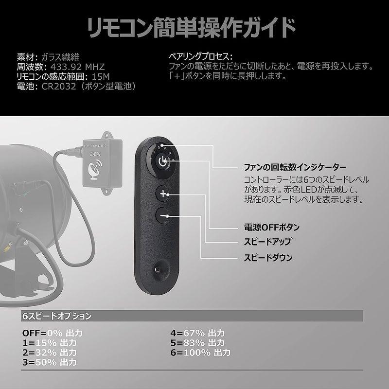 DUCTURBO　中間取付形ダクトファン　150mm　業務用有圧換気扇　リモコ　風量:594?　塗装ブース用換気扇　強力　ダクト用換気扇　h