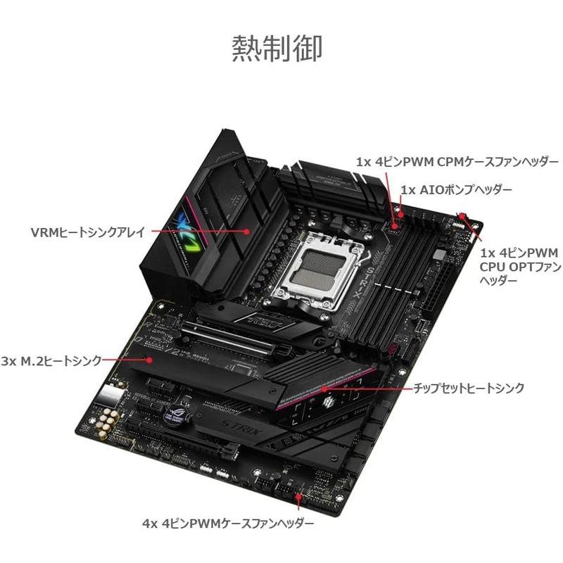 ASUS AMD AM5 B650E 搭載 ATX マザーボード ROG STRIX B650E-F GAMING 