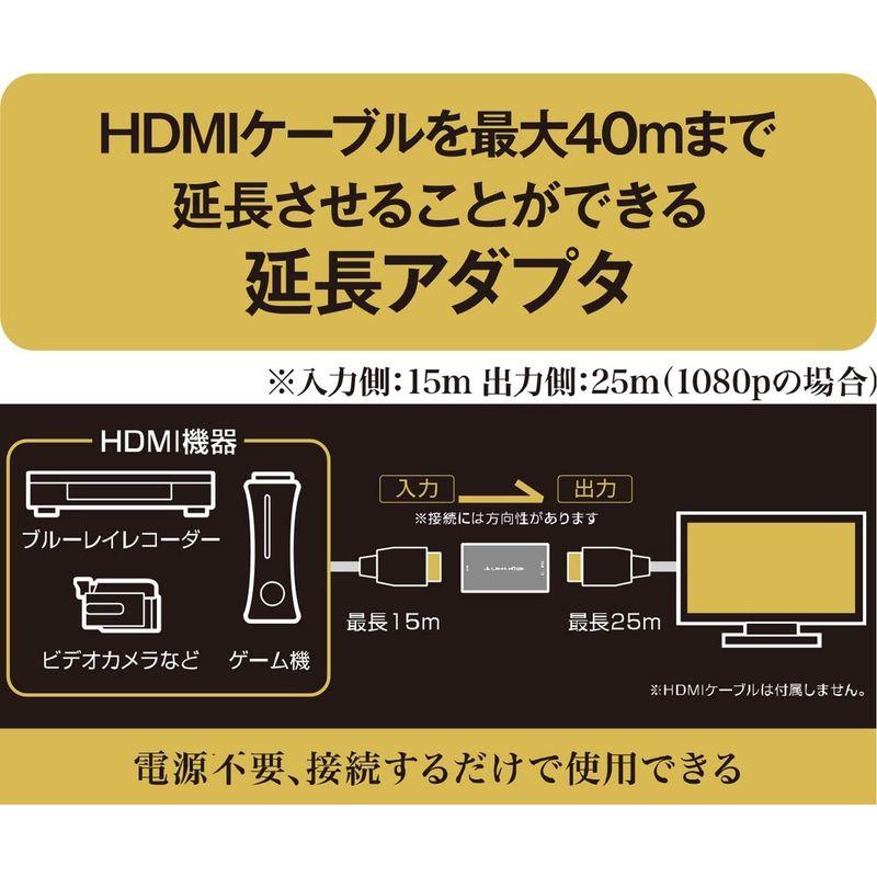驚きの価格が実現！ グリーンハウス 2本のHDMIケーブルをつなげて最大40mまで延長することができるHDMIリピーター GH-HRPA-BK HDMIコネクタ 