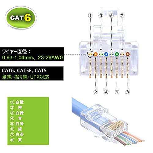 VCE GJ670BL RJ45圧着工具+貫通式RJ45コネクタ+保護カバー CAT6、CAT5 LANケーブル用 配線簡単 圧着中切断 爪折れ防止｜happiness0228｜07