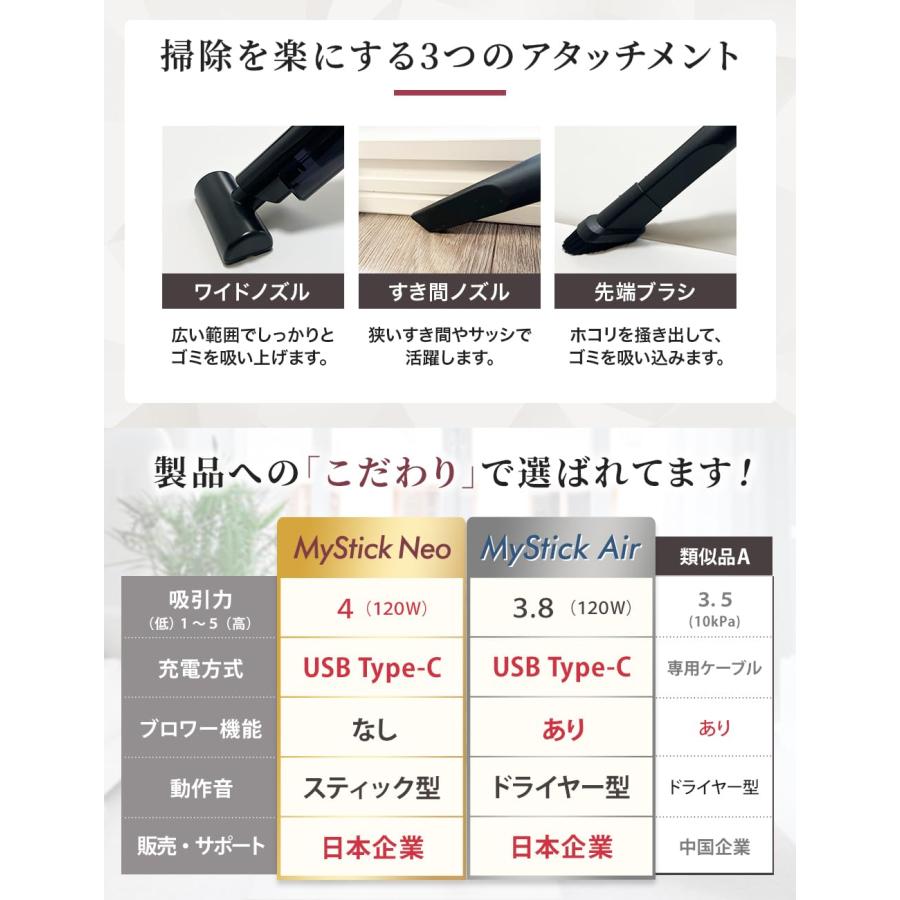 SS ミッションスティック(未使用品) Amazon | ［エムズ部品］ ミラココア L675S L685S