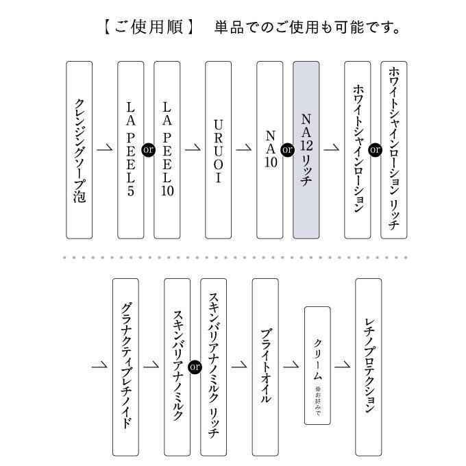 ラブミータッチ NA12 リッチ ナイアシンアミド 12% 30mL 美容液 オイリー肌 毛穴 ヒアルロン酸 アゼライン酸 グリシルグリシン パンテノ｜happiness0228｜09