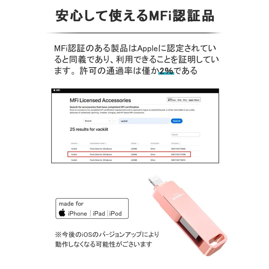 Vackiit「MFi認証取得」iPhone用 usbメモリusb iphone対応 Lightning USB メモリー iPad用 フラッシュドラ｜happiness0228no2｜02