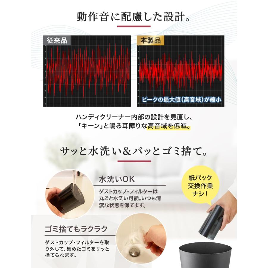 家電批評ベストバイ受賞 】 ハンディクリーナー 車用掃除機