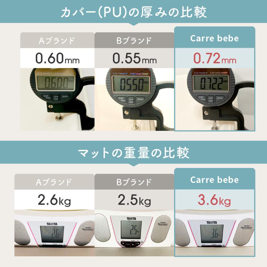 プレイマット ベビーマット クッションマット 抗菌 厚手