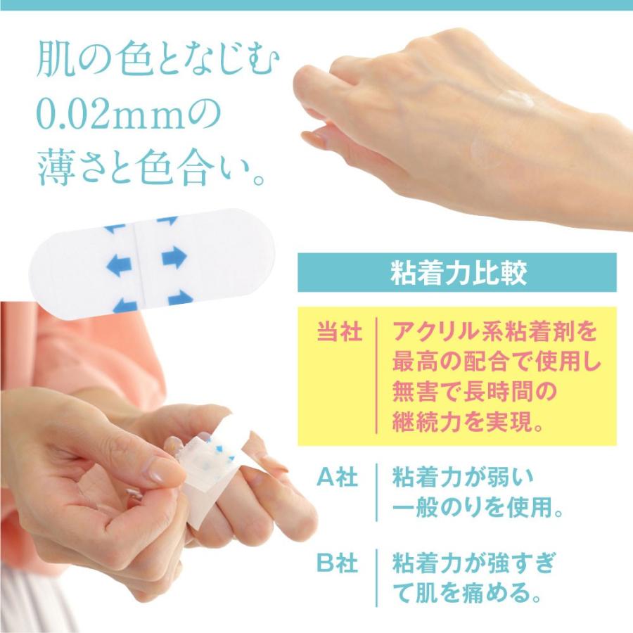 リフトアップテープ 小顔テープ ほうれい線を消す グッズ コスプレ たるみ 引き上げ 小顔 Cutona キュトナ 40枚入り ポイント消化 3v 7el4 S74r Not Menu 通販 Yahoo ショッピング