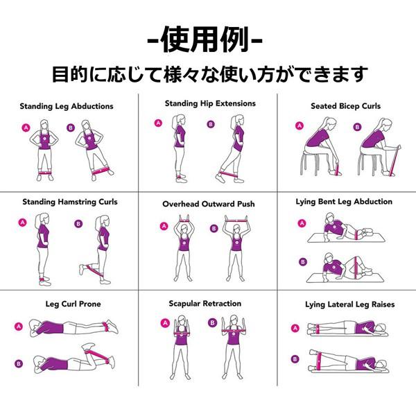 エクササイズバンド トレーニングチューブ フィットネス ゴムバンド 筋トレ ダイエット リハビリ 強度別 5本セット 収納ポーチ B07ymwkkhj ハピネッツプラス 通販 Yahoo ショッピング