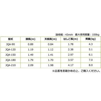 生産停止 兼用脚立　アルマック　JQA-150[検索用キーワード＝兼用脚立　アルマック　JQA-150]