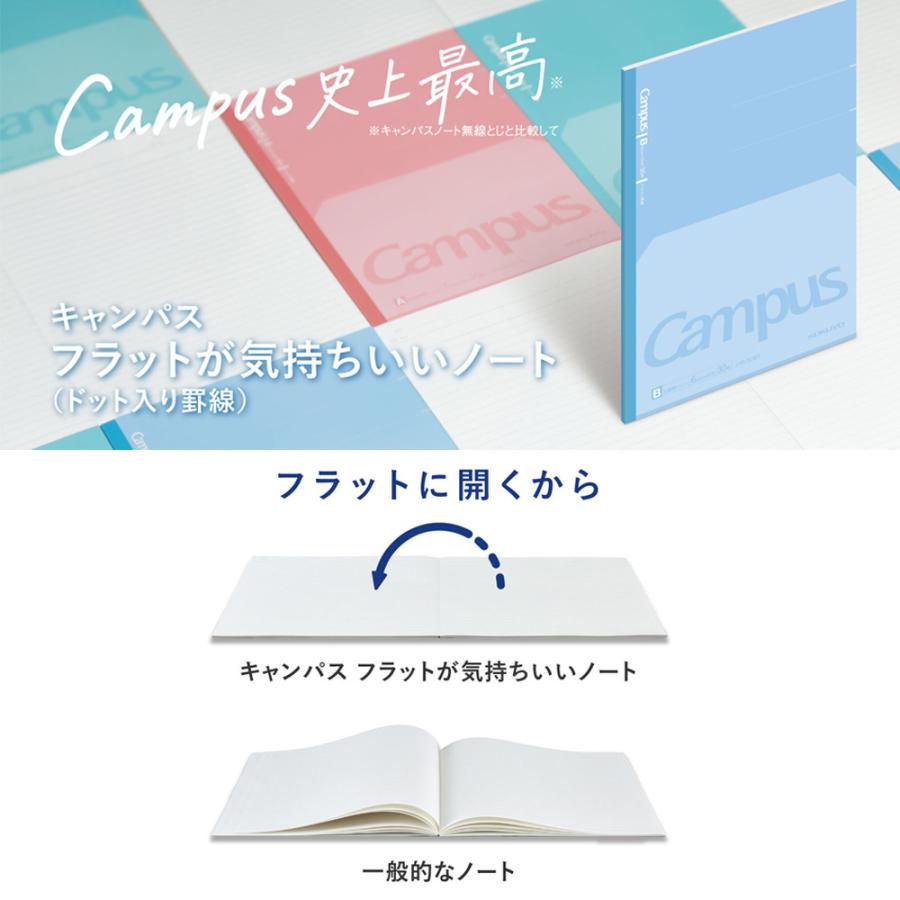キャンパス フラットが気持ちいいノート 3色パック Campus ドット入り