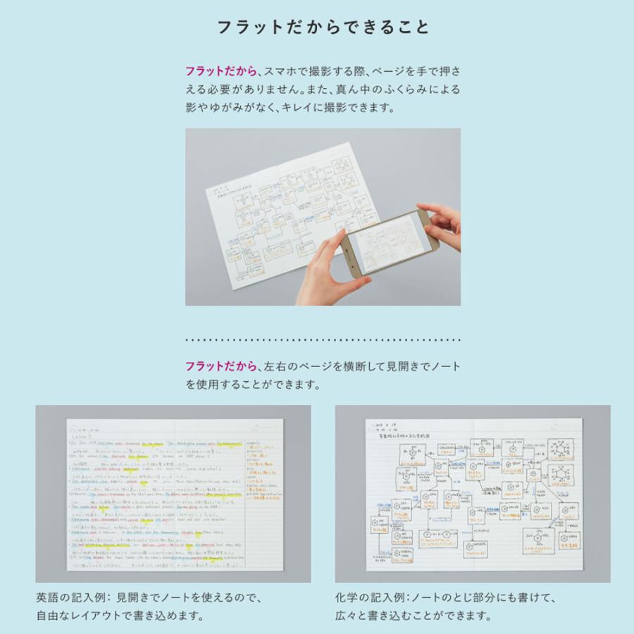 キャンパス フラットが気持ちいいノート 3色パック Campus ドット入り