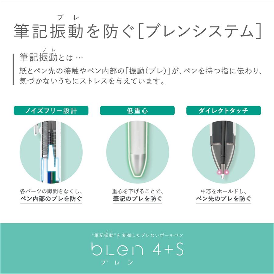 ゼブラ 多機能ペン ブレン4+S 0.5mm 0.7mm ZEBRA ボールペン