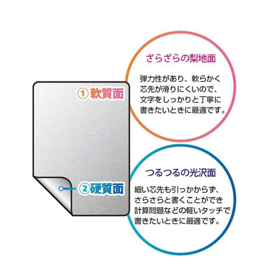 WANDS 下敷き LUCE writing pad 本革 下敷き【LUCE RING prossimo A6