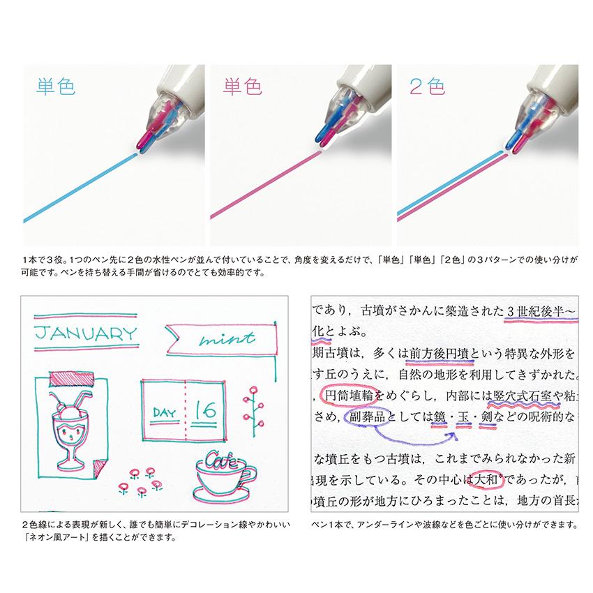 【25,000円相当】漫画セット　スクリーントーン×35　ペン先　インク　他 25,相当】漫画セット スクリーントーン×35 ペン先 インク 他