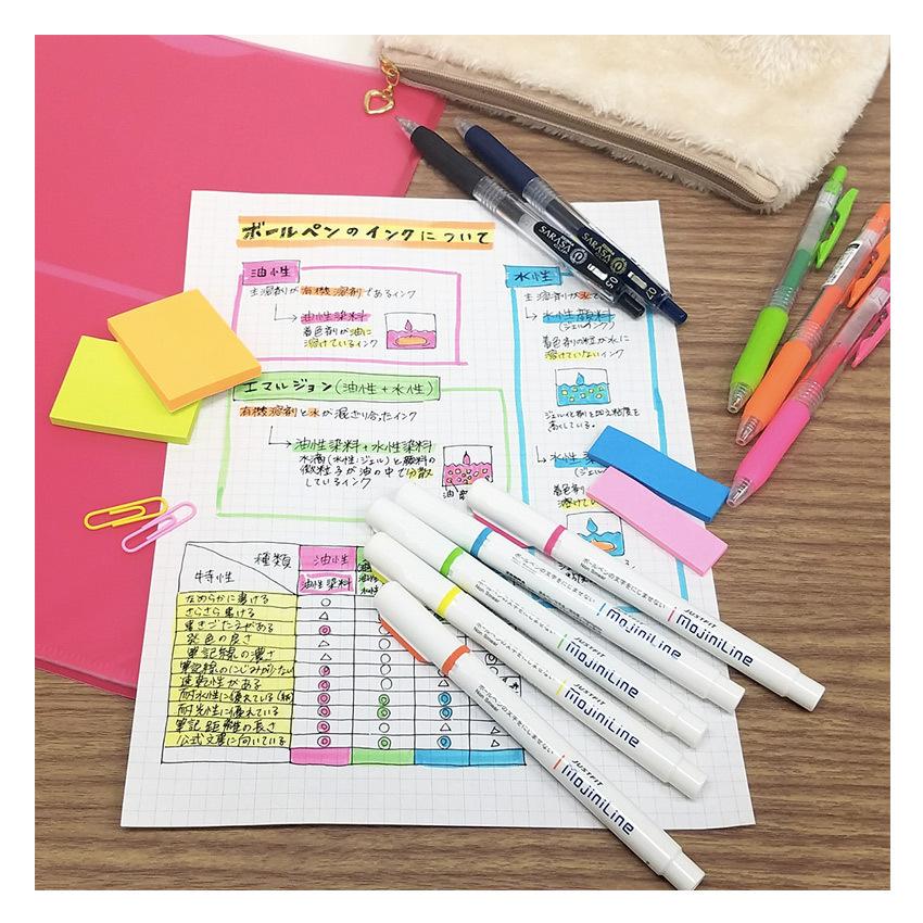 ジャストフィット モジニライン 5色セット にじまない ゼブラ