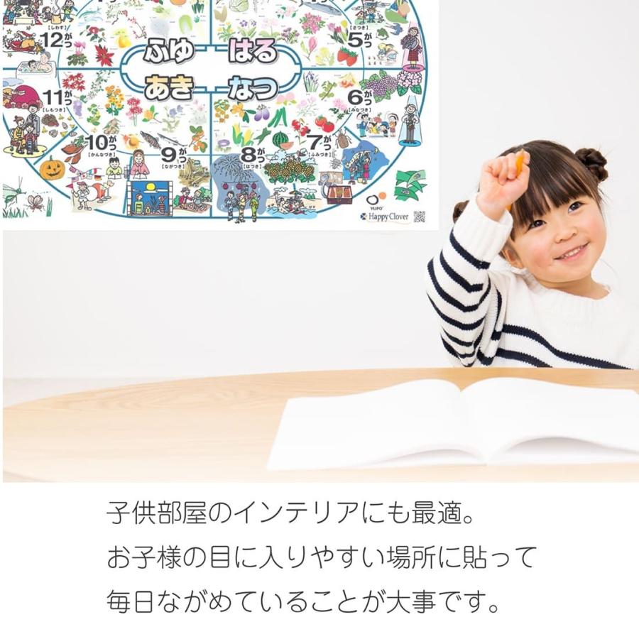 登録商標 お風呂でも使える 季節表 きせつのおべんきょう学習ポスター Ko Furo 001 お受験グッズのハッピークローバー 通販 Yahoo ショッピング
