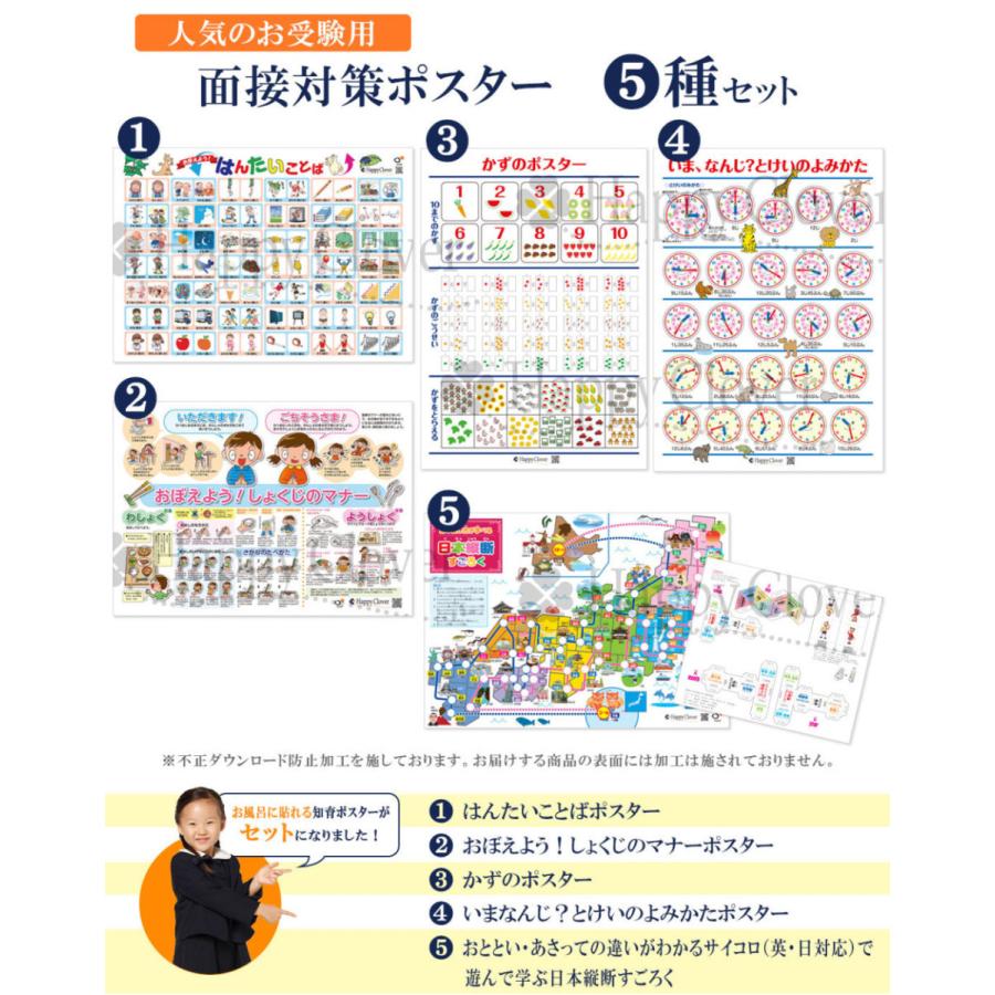 限定タイムセール 面接対策ポスター 5種セット はんたいことば しょくじのマナー かずのポスター とけいのよみかた サイコロで遊んで学ぶ あすつく Materialworldblog Com