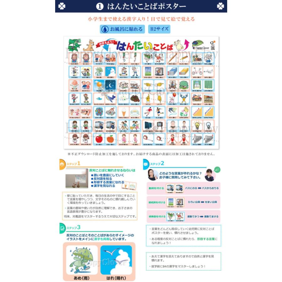 面接対策ポスター 5種セット はんたいことば しょくじのマナー かずのポスター とけいのよみかた サイコロで遊んで学ぶ あすつく Posterset002 お受験グッズのハッピークローバー 通販 Yahoo ショッピング