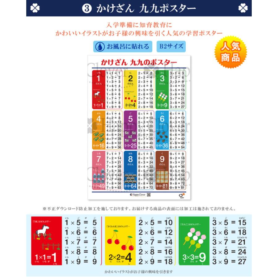 就学前 低学年学習ポスター5種セット ひらがな カタカナ ローマ字 九九 インド式かけ算 はんたいことばポスター フォニックスルール英語 あすつく Posterset003 お受験グッズのハッピークローバー 通販 Yahoo ショッピング