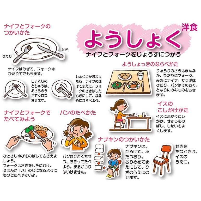 水に濡れても大丈夫 しょくじのマナーポスター テーブルマナーポスター 登録商標 Table Manner お受験グッズのハッピークローバー 通販 Yahoo ショッピング