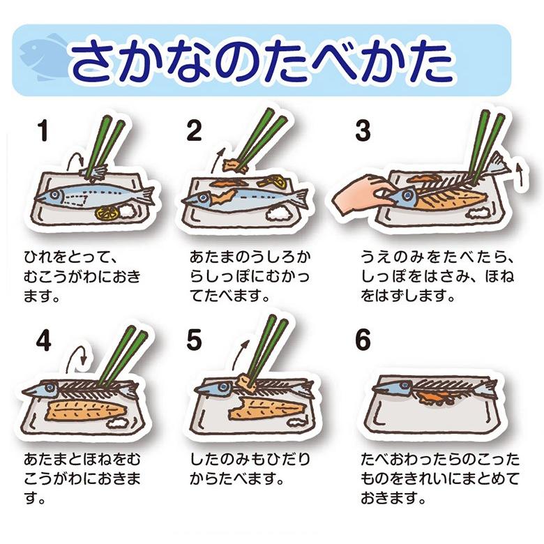 水に濡れても大丈夫 しょくじのマナーポスター テーブルマナーポスター 登録商標 Table Manner お受験グッズのハッピークローバー 通販 Yahoo ショッピング