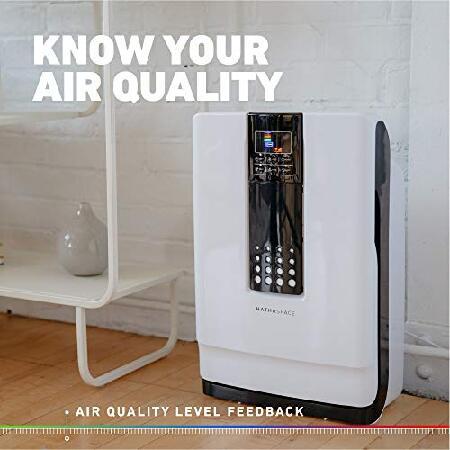 HATHASPACE Smart Air Purifier for Home, Bedroom, with True HEPA Air Filter for Allergens, Pets, Smoke, Quiet Air Cleaner, Removes 99【人気・並行輸入】|happy-connect|05