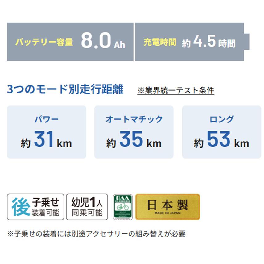 Panasonic 電動自転車 パナソニック VIVI SX(ビビ SX)26型 8.0 Panasonic 電動自転車 パナソニック VIVI SX(ビビ SX)26型 8.0