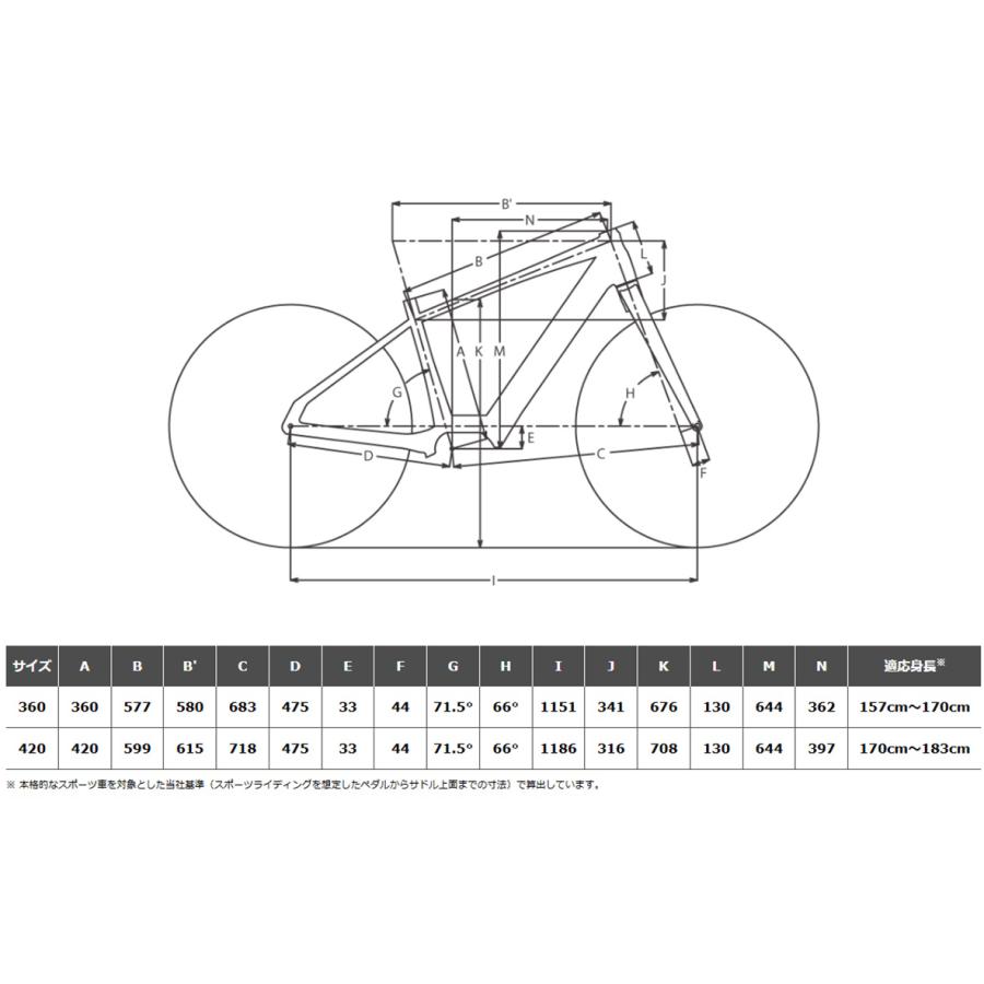 Panasonic（パナソニック） 電動自転車 XEALT M5 13.0Ah/36.0v BE 