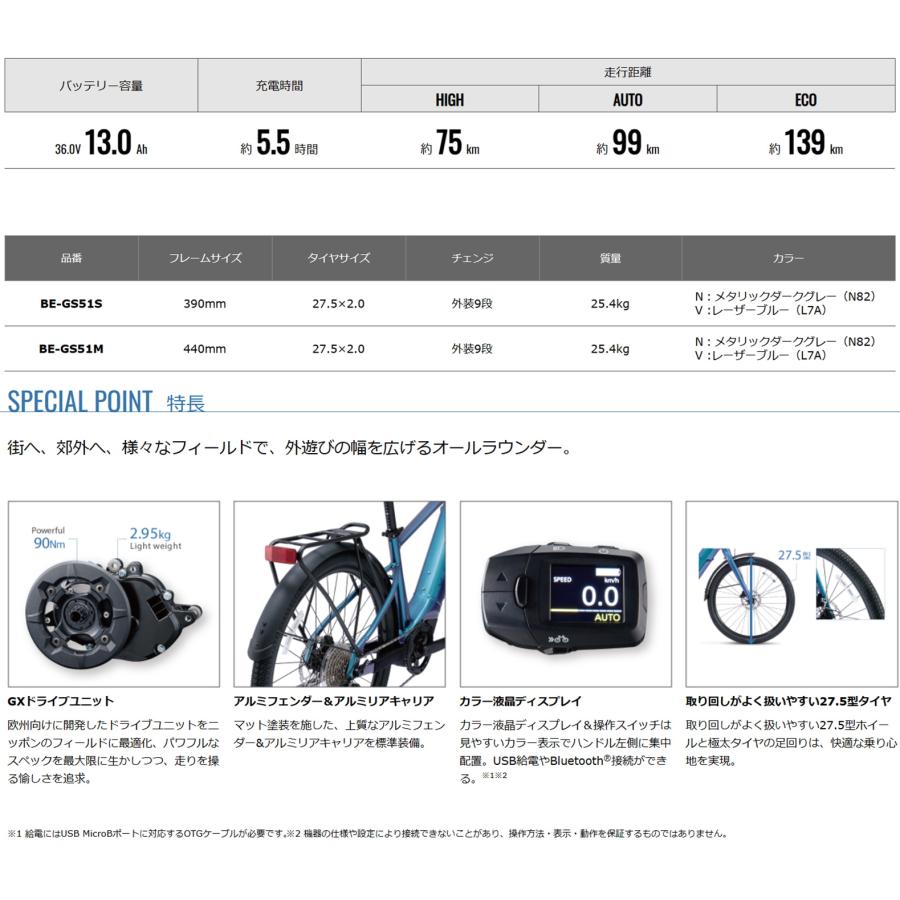 Panasonic（パナソニック） 電動自転車 中古車 新車同様 XEALT S5
