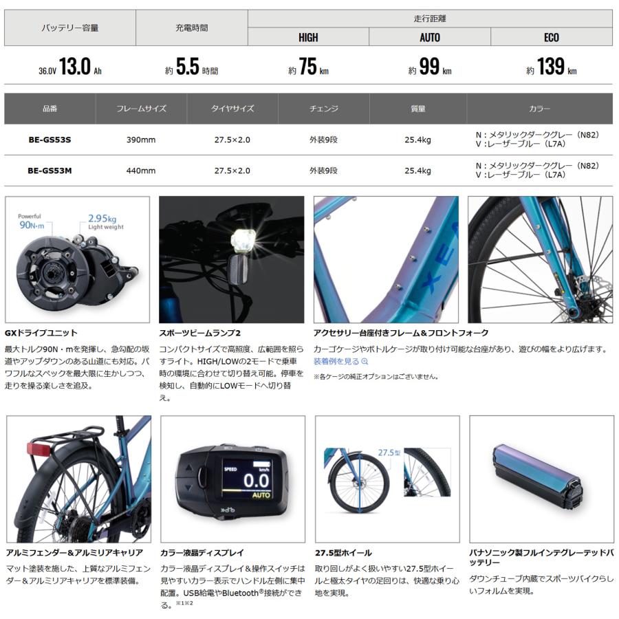 Panasonic（パナソニック） 電動自転車 2026年 XEALT S5 (ゼオルト S5