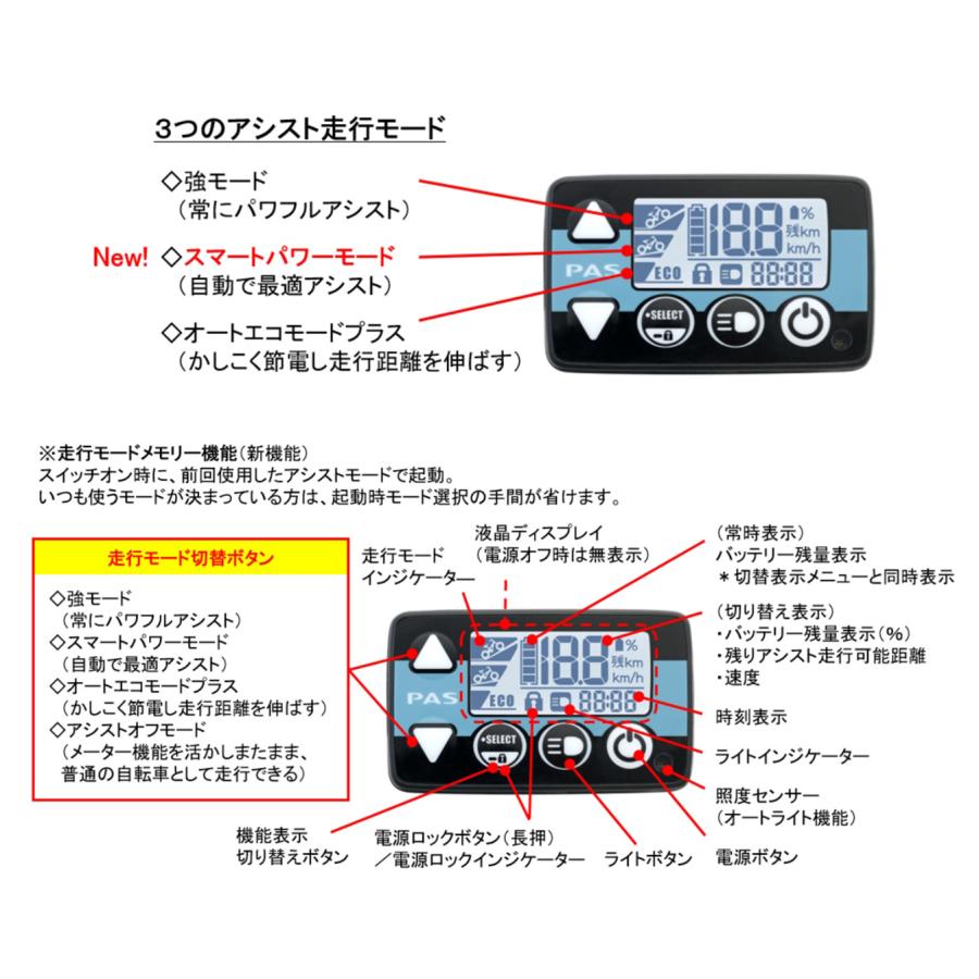 電動自転車 子供乗せ 3人乗り レンタル 6ヶ月 ヤマハ PAS Babby 電動自転車 子供乗せ 3人乗り レンタル 6ヶ月 ヤマハ PAS Babby
