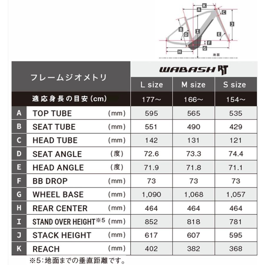 ヤマハ発動機 電動自転車 ヤマハ WABASH RT(ワバッシュ ヤマハ発動機 電動自転車 ヤマハ WABASH RT(ワバッシュ