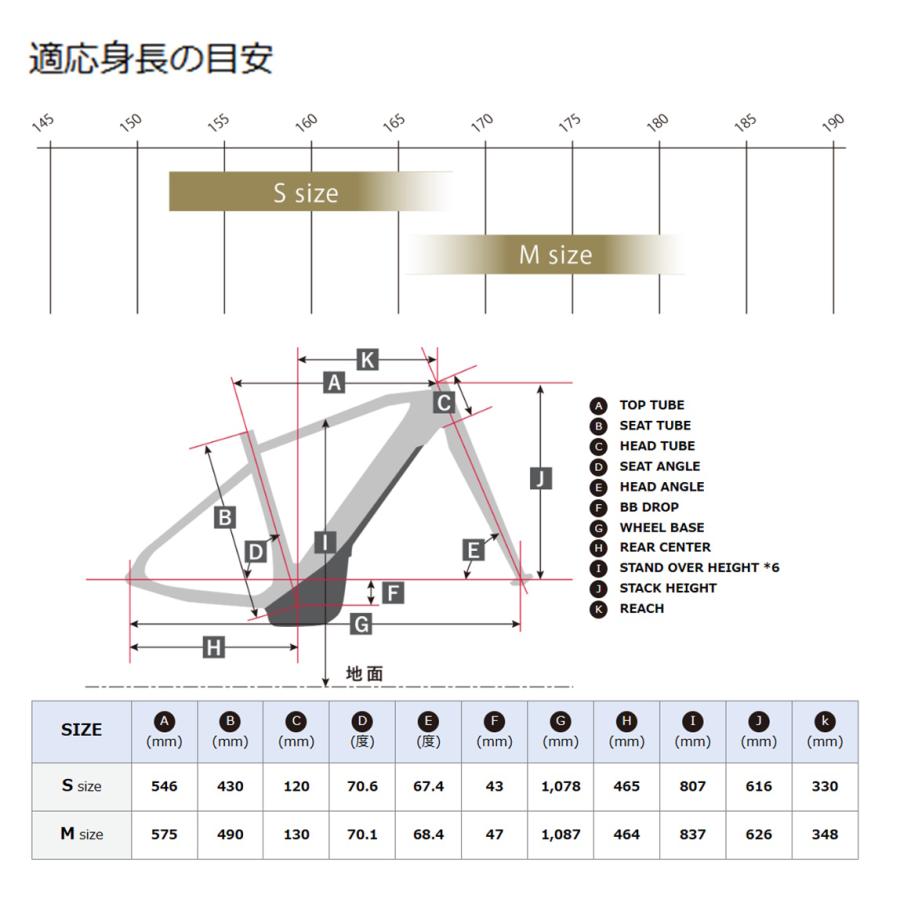 ヤマハ発動機 電動自転車 ヤマハ 2026年 CROSSCORE RV（クロスコア