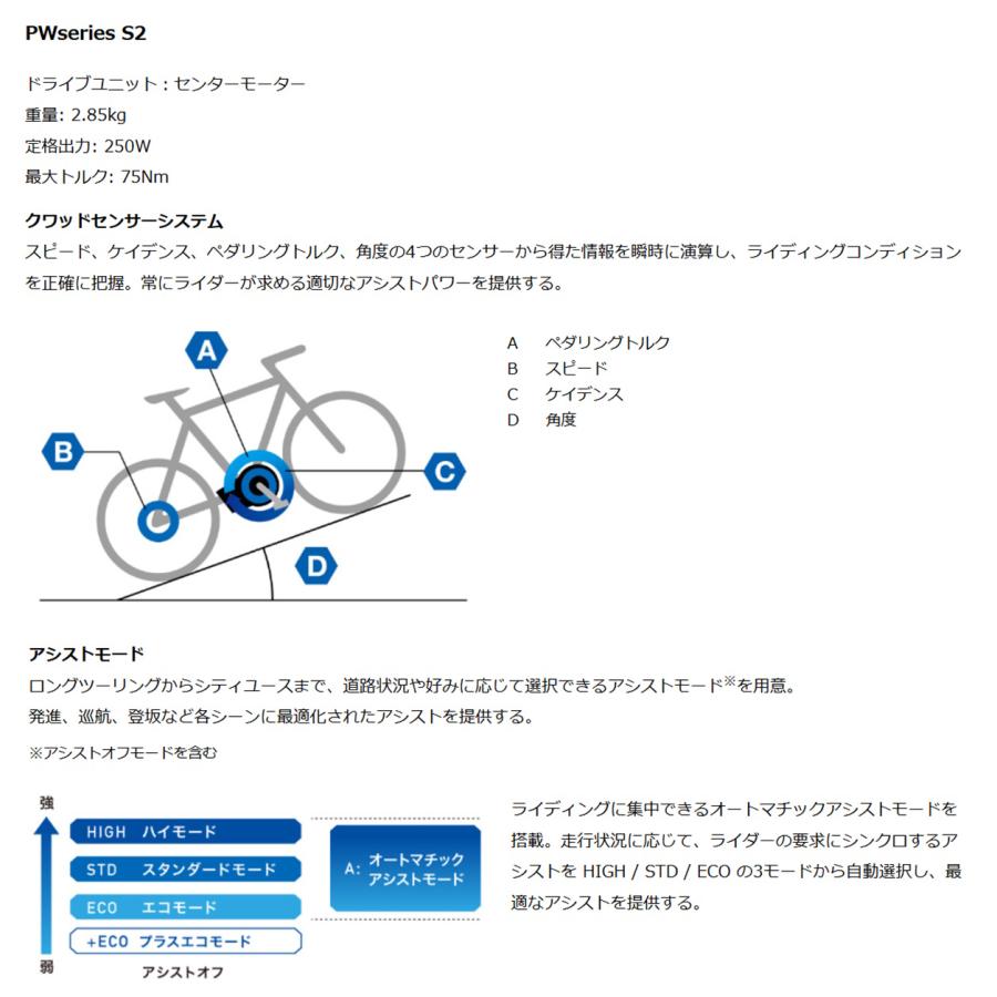 ヤマハ発動機 電動自転車 ヤマハ 2026年 CROSSCORE RV（クロスコア