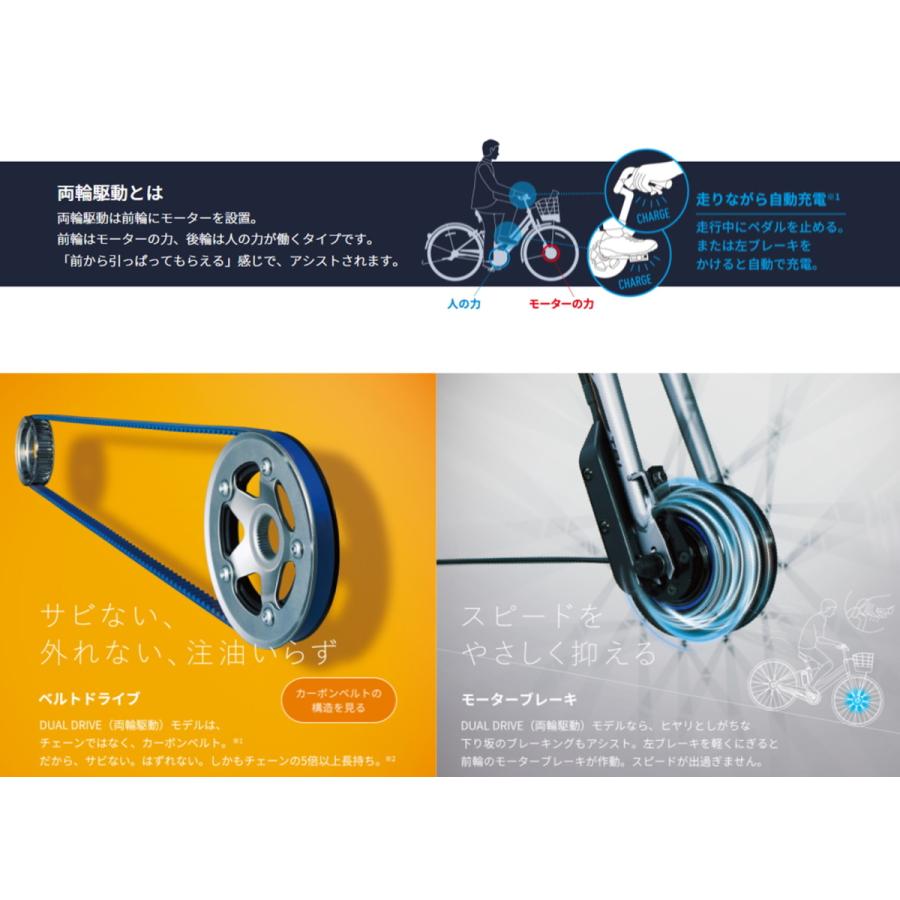 【売切】フロンティアラクット20インチ 新古車 ベルトドライブ 走りながら充電　両輪駆動 FK0B40 RAKUTTO フロンティアラクット20 （RK0B45/20インチ） ブリヂストン