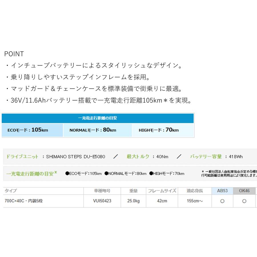 miyata 電動自転車 MIYATA CRUISE i URBAN 5080 700×40C 36V