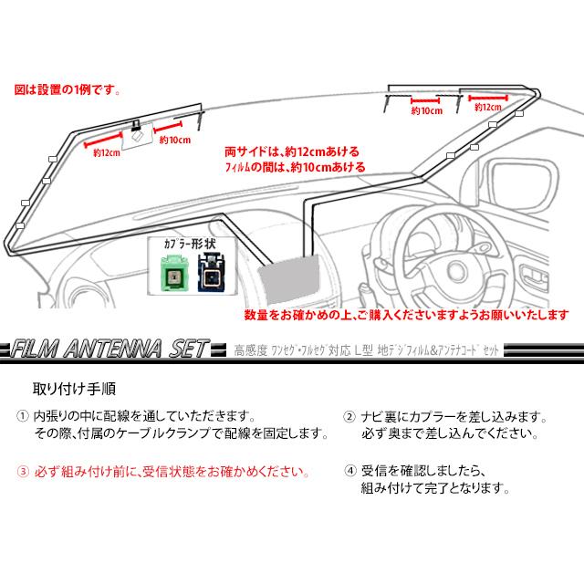 GPS一体型 L型 フィルムアンテナ 4枚 VR1 セット【イクリプス GPS一体型 L型 フィルムアンテナ 4枚 VR1 セット【イクリプス