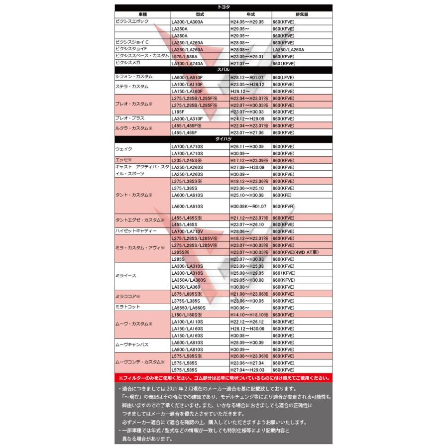 エアフィルター ダイハツ ミライース LA300 LA310S LA350A LA360S LA350 LA360 17801-B2090 エアクリーナー WFE5S｜happy-dahlialife｜06