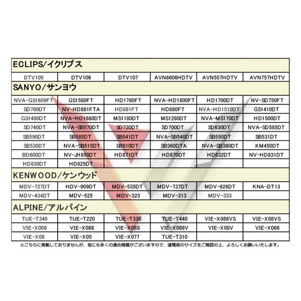 メール便送料無料 新品 L型フィルムアンテナ　地デジ　ナビ載せ替え　補修用 左右2枚セット WG10S｜happy-dahlialife｜05