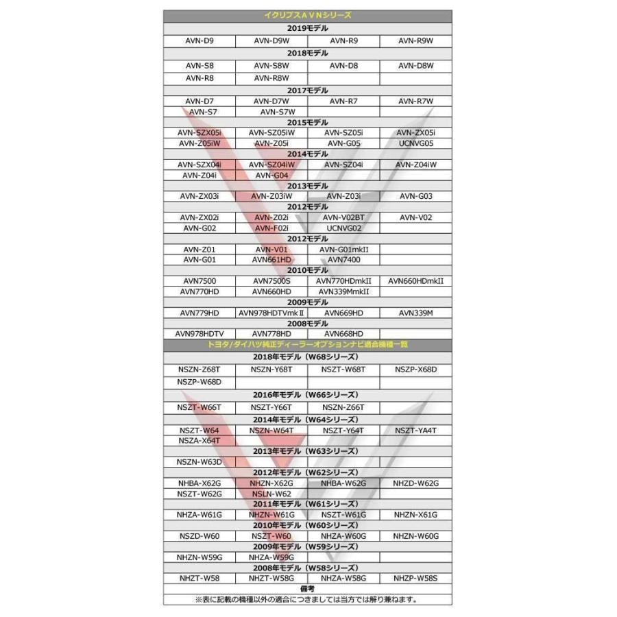 新品 イクリプス/トヨタ VR-1 地デジ GPS一体型＆L型フィルム アンテナコードセット AVN-G04  AVN-ZX03i wg6fs｜happy-dahlialife｜05