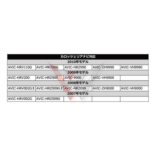 カロッツェリア GPS一体型 フィルムアンテナ 1枚 L型 3枚 コード セット GT16 AVIC-MRZ90G WG8FS｜happy-dahlialife｜05