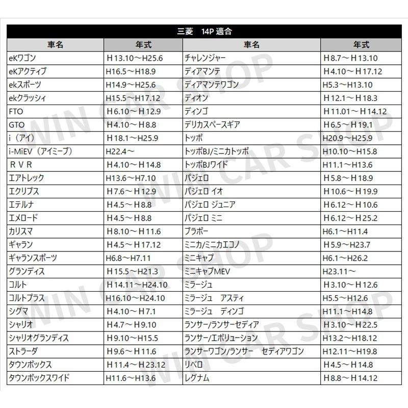 オーディオハーネス 14P 三菱 パジェロ・パジェロ イオ・パジェロ ジュニア・パジェロ ミニ ナビ取り付け 配線交換 ナビ載せ替え WO7 :wo7-m:WIN CAR SHOP - 通販 - Yahoo!ショッピング オーディオハーネス 14P 三菱 パジェロ・パジェロ イオ・パジェロ ジュニア・パジェロ ミニ ナビ取り付け 配線交換 ナビ載せ替え WO7 :wo7-m:WIN CAR SHOP - 通販 - Yahoo!ショッピング