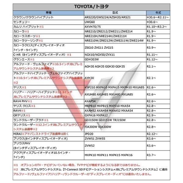 走行中テレビが見れる テレビナビキット 走行中 TV視聴 キャンセラー新型レクサス  RX450h GYL20 GYL25 GYL26 R1.9〜 テレナビキット WT4｜happy-dahlialife｜04