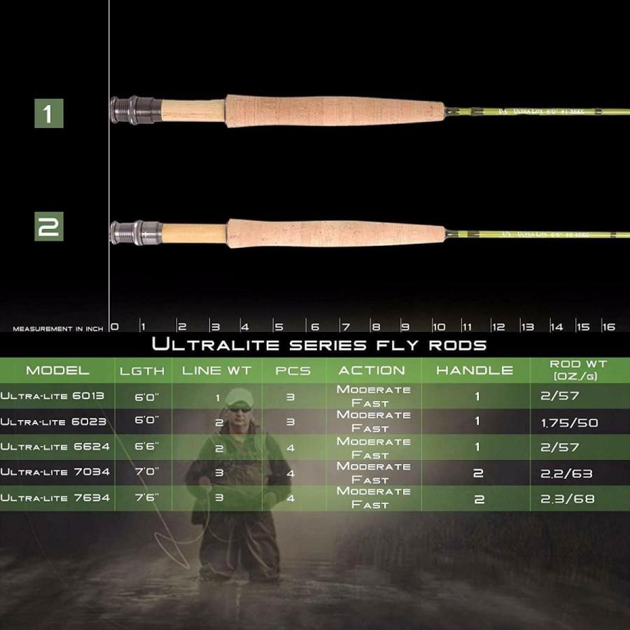 フライロッド フライフィッシング 7.6' 3WT 4PC 渓流 源流 川 入門