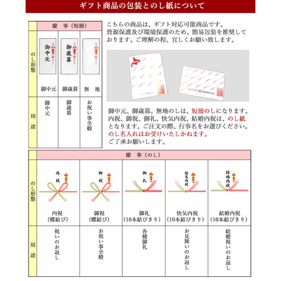 農家のベーコン 農家のミルクベーコン ブロック ギフト 4個セット 札幌バルナバハム 燻製 北海道 お取り寄せ グルメ 冷凍 送料込み｜happy-f｜09