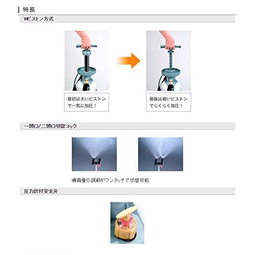 工進(KOSHIN)　蓄圧式　噴霧器　1段　タンク　7L　HS-701WH　ノズル　ミスターオート　噴