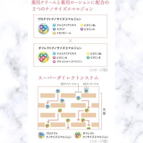 SPECIALE ノエビア化粧品 スペチアーレ 薬用ローション 200ml SPECIALE ノエビア化粧品 スペチアーレ 薬用ローション 200ml