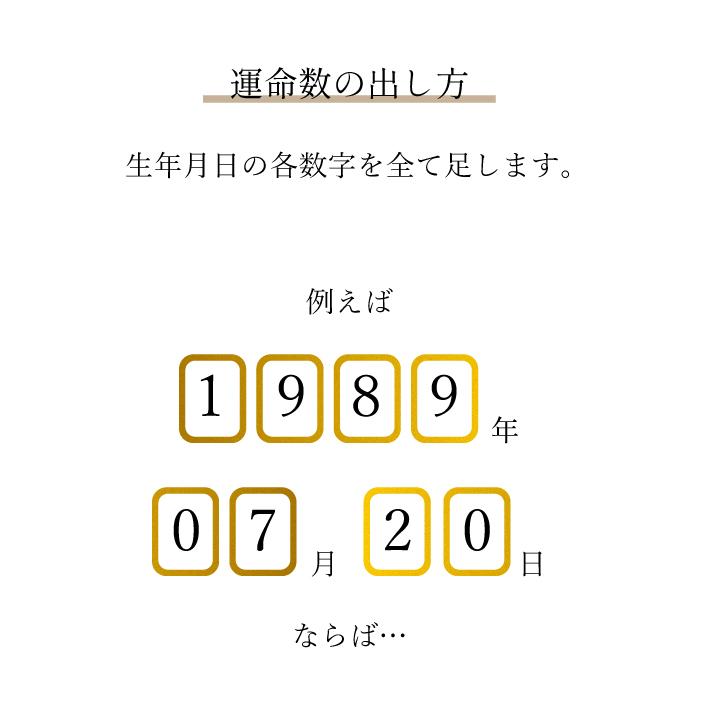 【鑑定ブレス】運命数 幸運の導き龍ブレス | ヘマタイト ルチルクォーツ 天眼石 青龍刻印 水晶 強運 成功 オーダー｜happy-iwish｜05