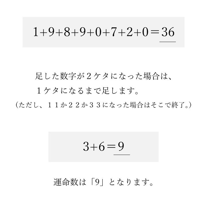パワーストーン ブレスレット メンズ オーダー 鑑定ブレス 運命数 ヘマタイト ルチルクォーツ 天眼石 青龍刻印 水晶 強運 成功 幸運の導き龍ブレスの画像