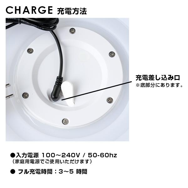 VAN JAC バックライト照明 円形 直径約30cm　DIY商品 VAN JAC バックライト照明 形 直径約30cm DIY商品
