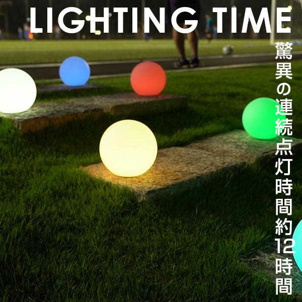 インテリア 照明 Moon Light Ball 15 ムーンライトボール 光る Led おしゃれ 間接照明 光るボール 球体 ルームライト ディスプレイ 防水 Refala リファラ An0030 Happy Joint 通販 Yahoo ショッピング